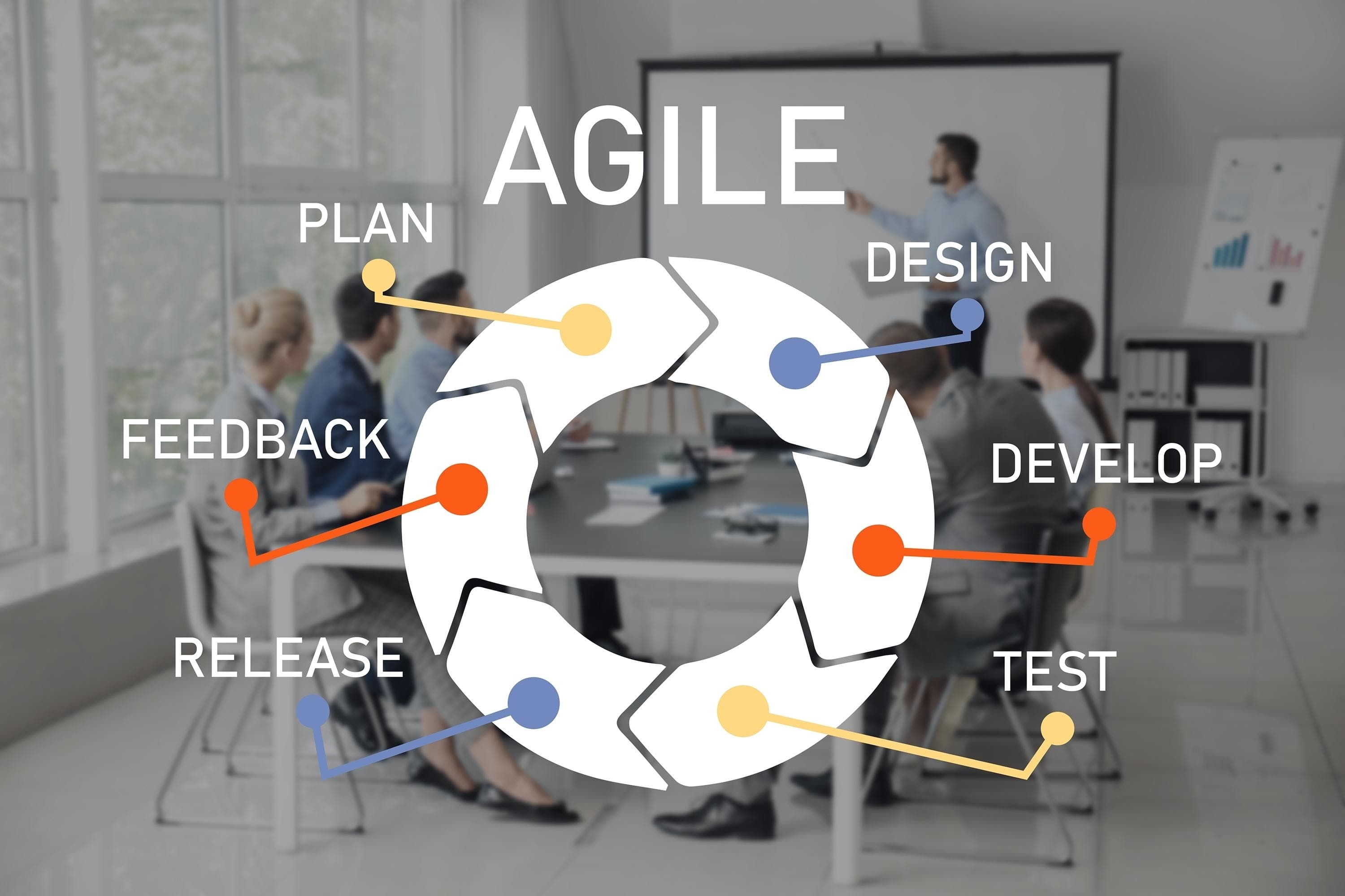 The Future of Web Development: From Next.js to AI-Powered Tools