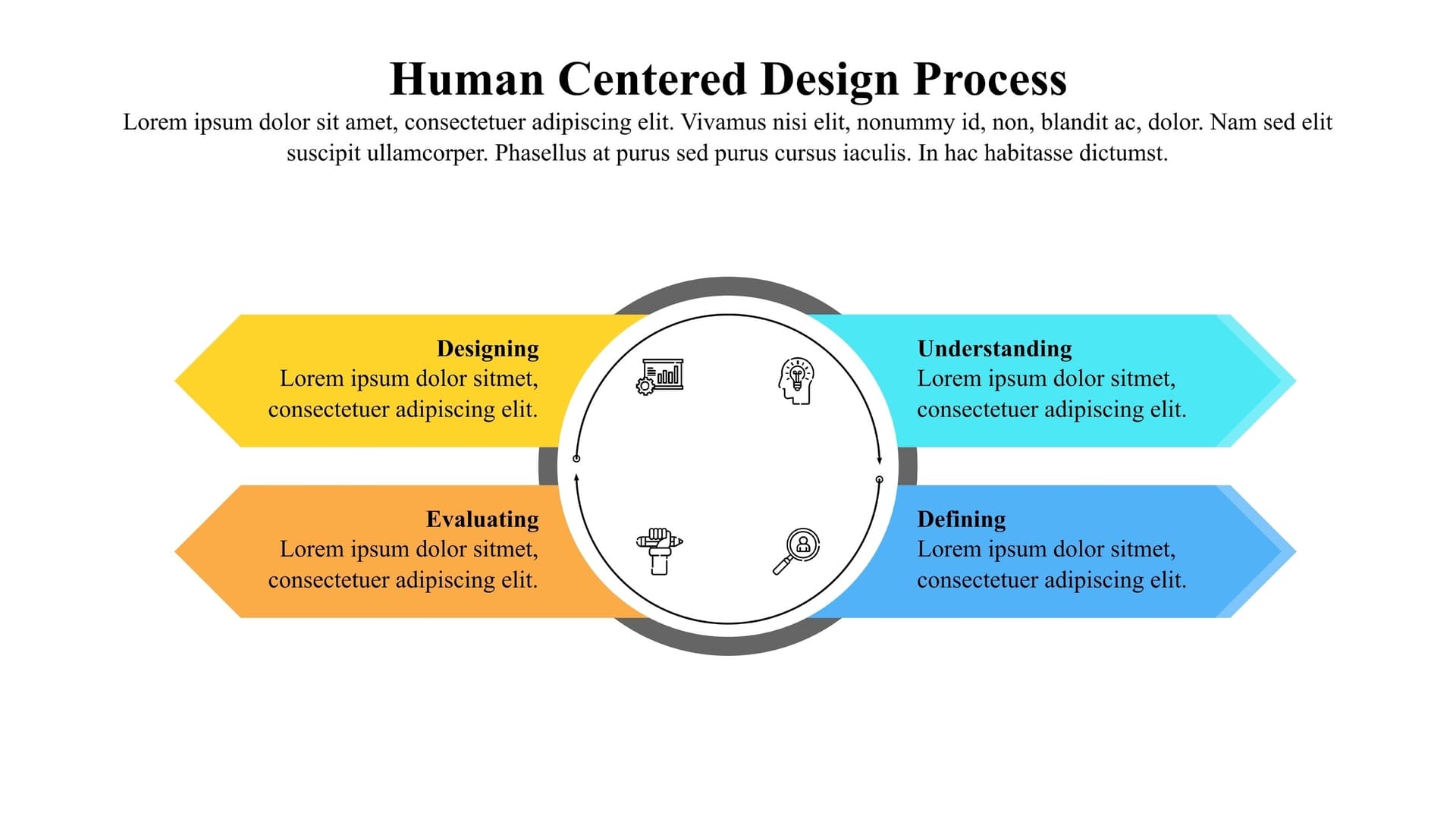 AI Workflow